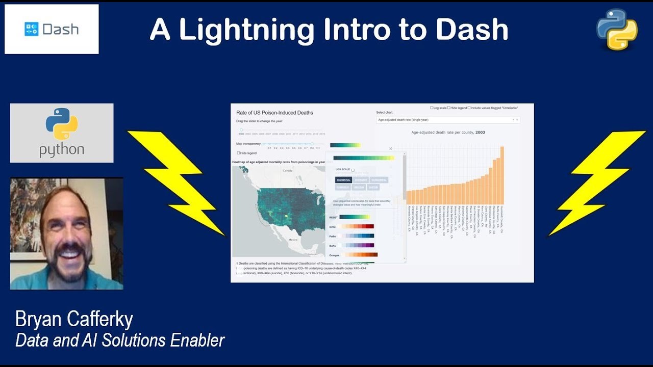Lighting Intro to Python's Dash