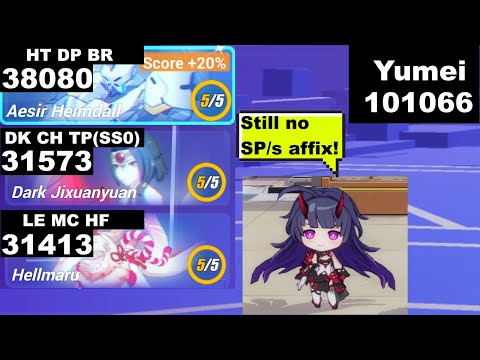 HI3 Global EU - MA Exalted (101066) - Heimdall (38080 / 31733) - DXY (31573) - Hellmaru (31413)