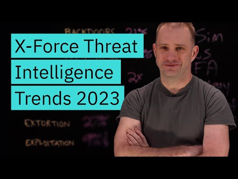 What is ASM Attack Surface Management