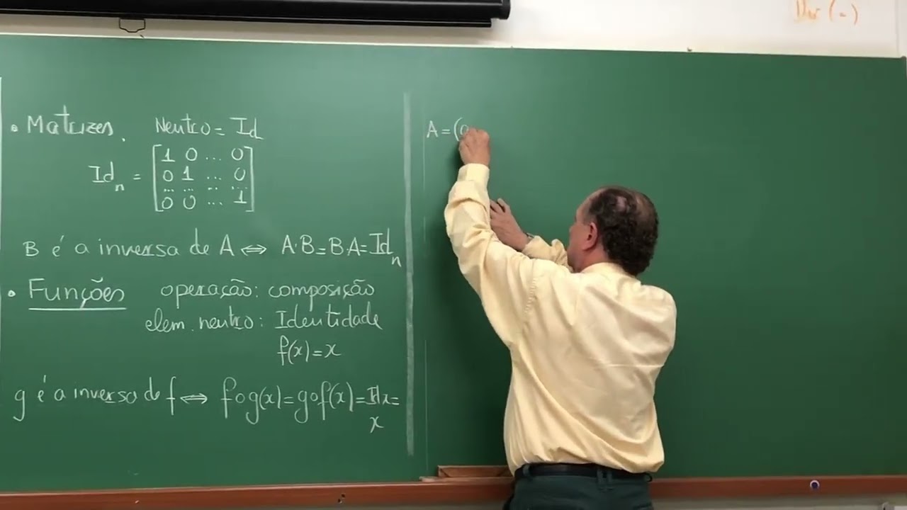 A ideia de inversão na Matemática