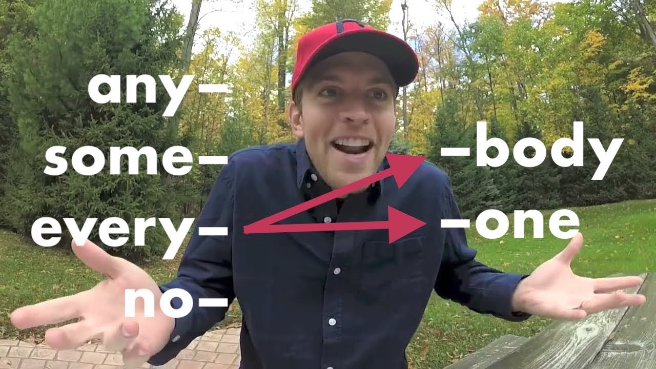 A DIFERENÇA: ANYONE x ANYBODY, SOMEONE x SOMEBODY, etc.