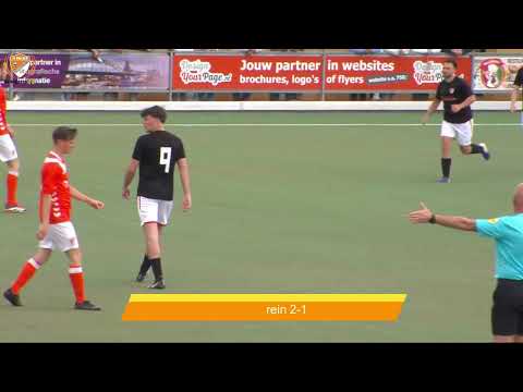 Samenvatting Angeren - Rheden