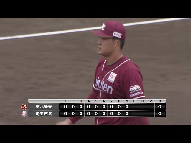【ファーム】流れを作る3者凡退の投球!! イーグルス・日當直喜 公式戦初勝利!! 2024年4月21日 埼玉西武ライオンズ 対 東北楽天ゴールデンイーグルス