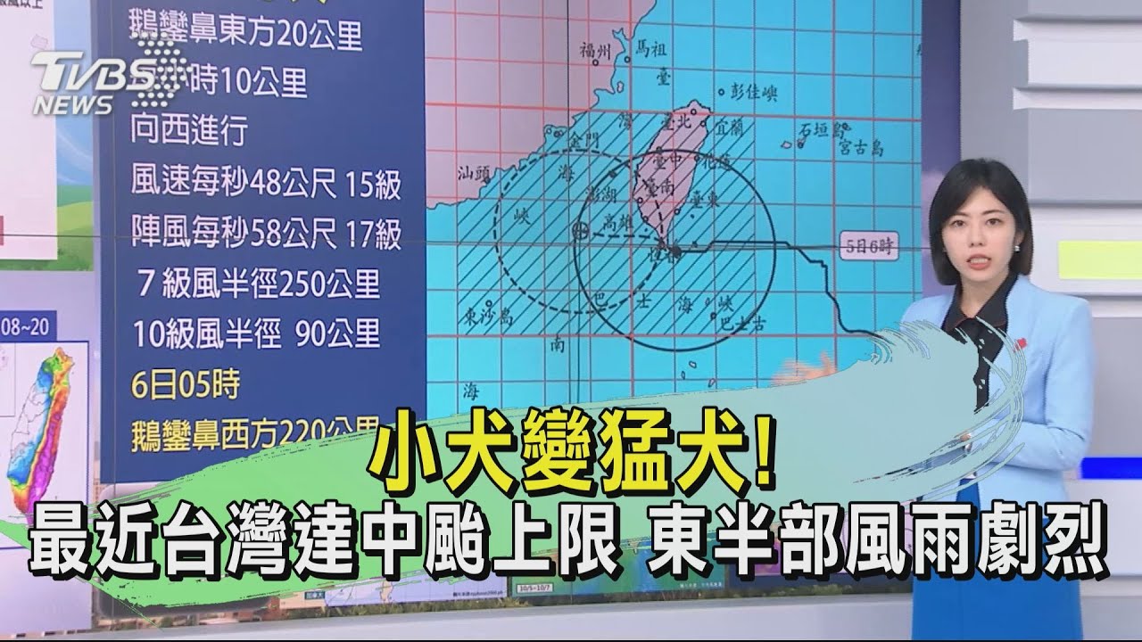 小犬變猛犬!最近台灣達中颱上限 東半部風雨劇烈