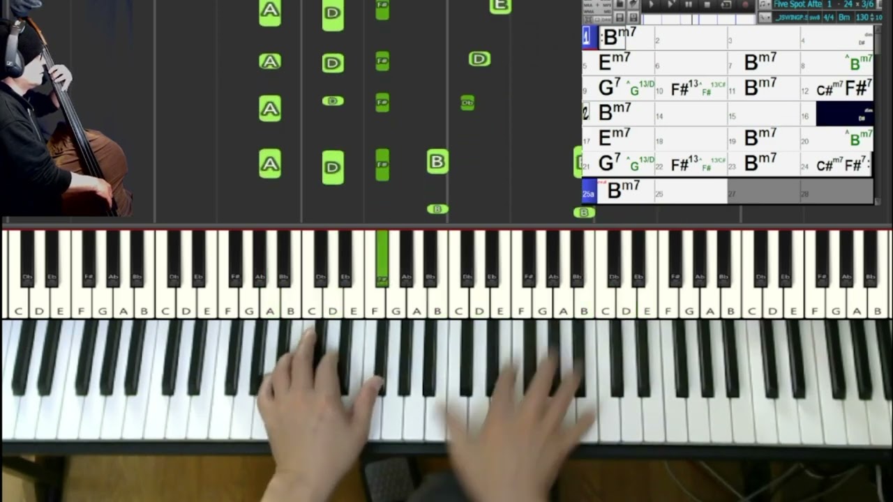 【ラウンジジャズ練習記録】FIVE SPOT AFTER DARK