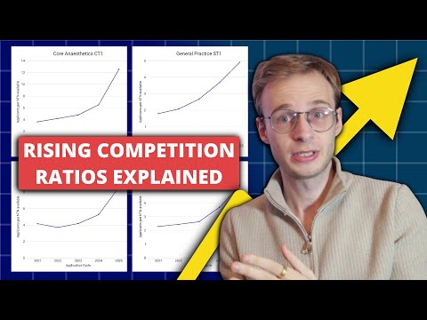 Rising Competition Ratios Explained: The Future of UK Medical Training