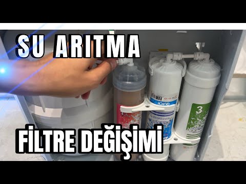 DETAILED EXPLANATION OF WATER PURIFIER FILTER CHANGE