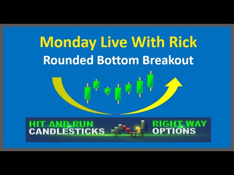 RBB-Rounded Bottom Breakout | Live with Rick Saddler | 12-7-20