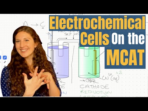 MCAT Physics + Gen Chem: Learning the Electrochemical Cell