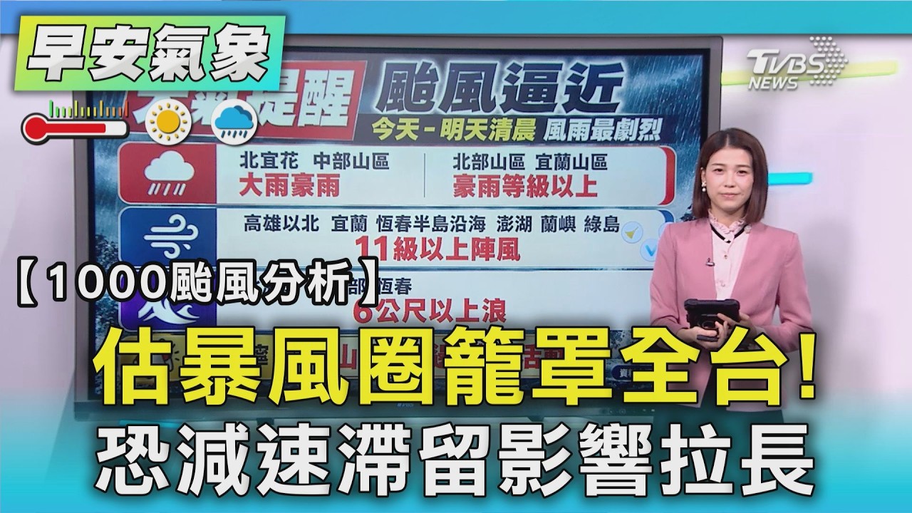 估暴風圈籠罩全台! 恐減速滯留影響拉長
