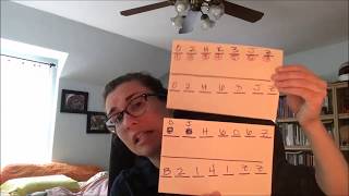 Coding With Kate: How to build a ICD-10-PCS code *for auditory learners*
