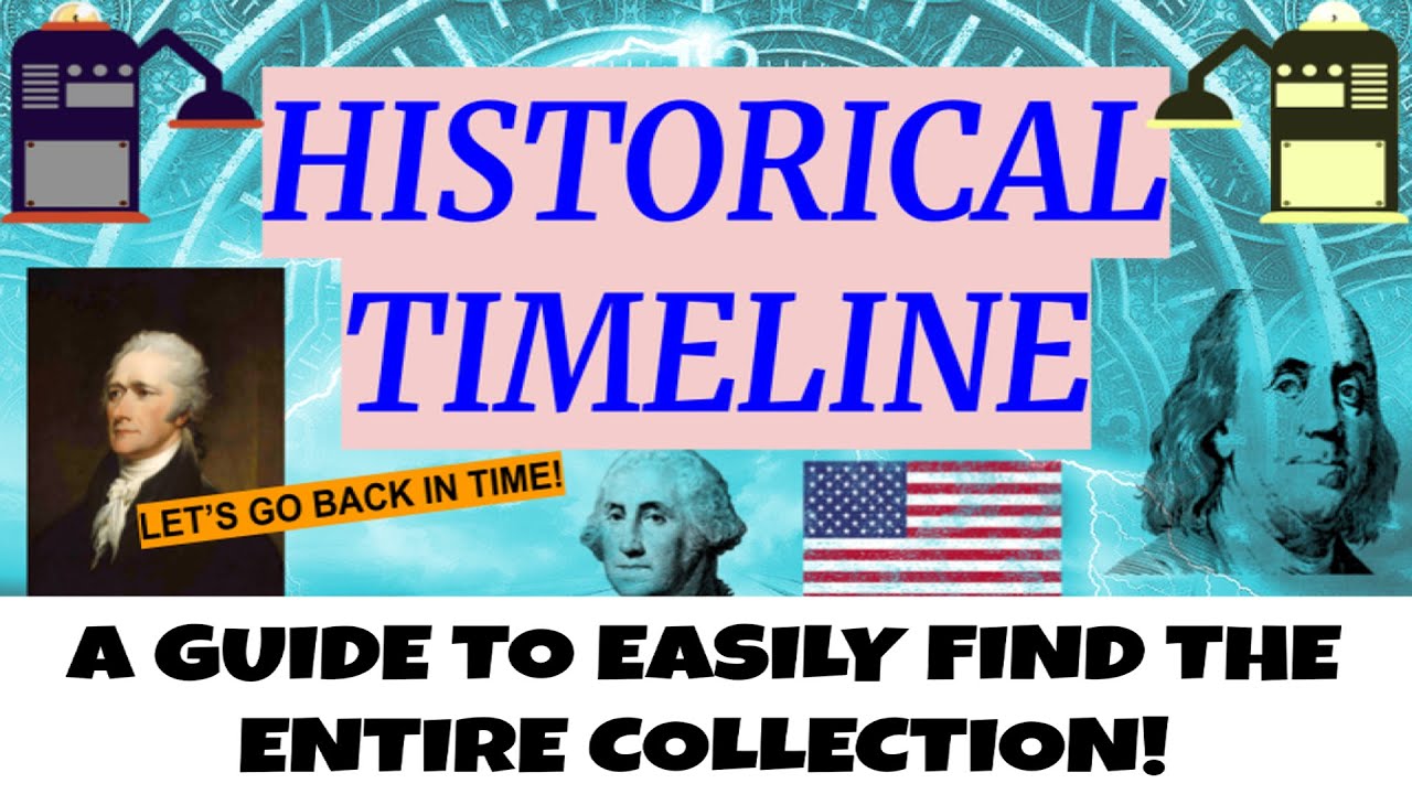Teaching Social Studies:  The Historical Timeline Activities!
