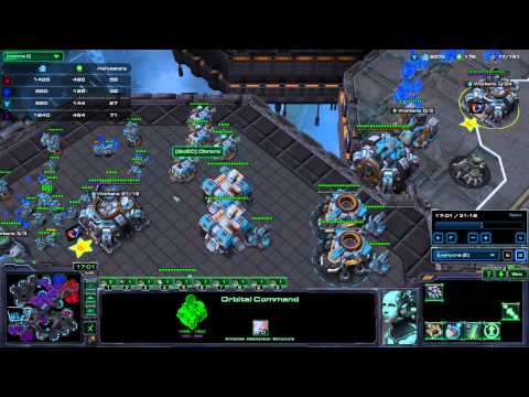 Starcraft 2 Great 2v2 Game