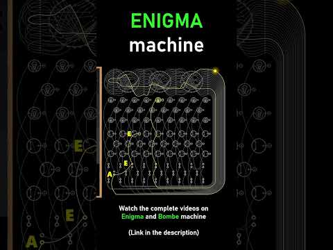 How Enigma machine works