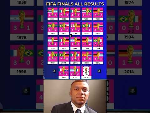 All World Cup Finals 1930–2026 👀⚽