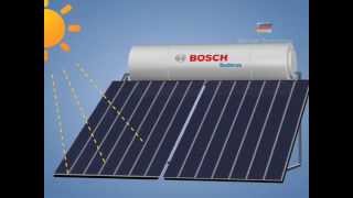 Bosch Solar Water Heaters 30" TVC