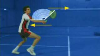 Badminton Technique - Forehand Net Lift
