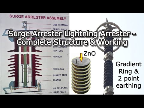 Lightning arrester working with zno column gradient ring & c...