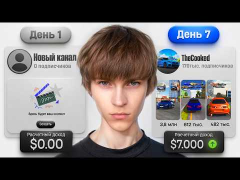 7-Day YouTube Shorts Money Test
