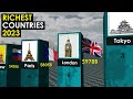 Richest Cities In The World 2023