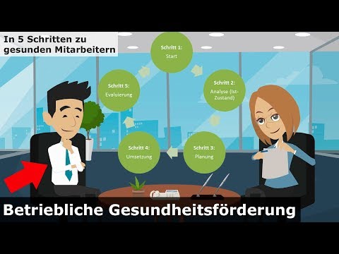 Betriebliche Gesundheitsförderung (BGF) Basics | In 5 Schritten zu gesunden Mitarbeitern