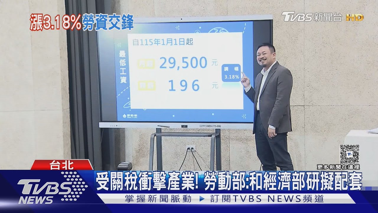 確定連10漲! 明年最低工資月薪$29500 時薪$196