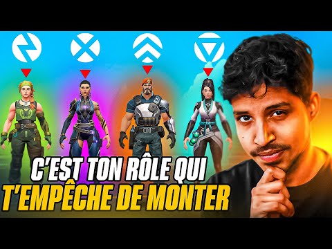 How to choose YOUR role in Valorant (and finally move up in rankings)