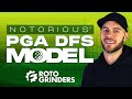 PGA DFS Rankings for The Zurich Classic - Noto's PGA Model