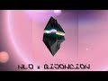 NLO Синий джин BID0NCI0N REMIX