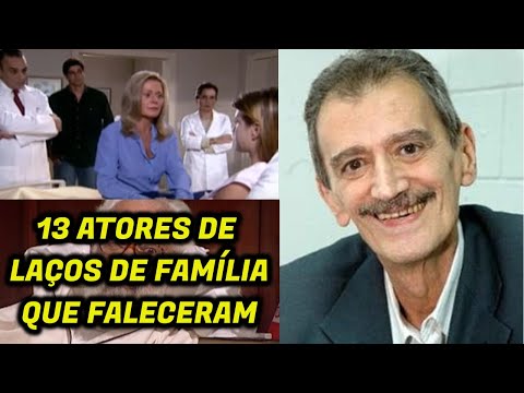 Laços video