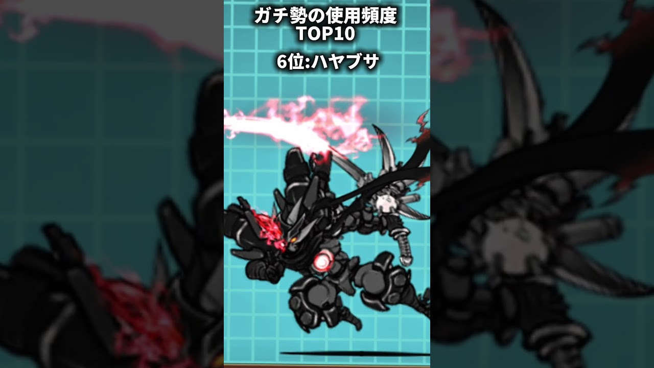 にゃんこ大戦争ガチ勢の使用頻度ランキングTOP10 超激レア部門 【にゃんこ大戦争】#shorts