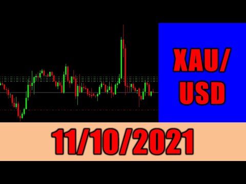 Pending Position XAU/USD Signal Scalping Trade Zones Forex Strategy Trading Gold