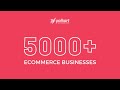 Yo!Kart Ecommerce Marketplace Software - Customizable | Scalable | Affordable