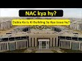 Cairo Egypt 45B Investment Egypt Is Overcoming Dubai Silently Gk Dubai Worldrecord