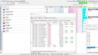 Betfair Trading +189% Profit