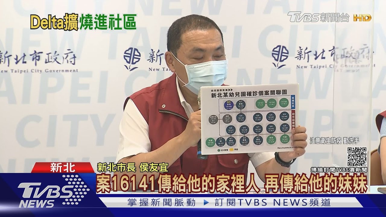 全台確診7例都在新北!包含4幼園家屬 埃及父到過白沙灣