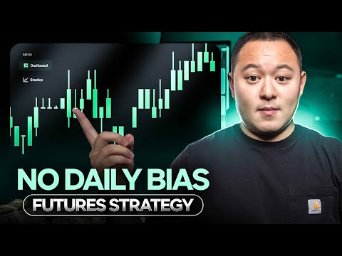 SIMPLE ICT Futures Strategy | Full Free Course