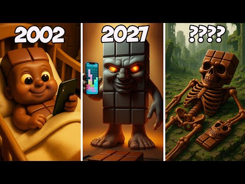 Evolution of Anpali Babel - Italian Brainrot