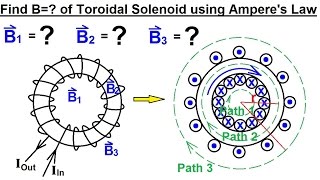 Physics - E&M: Magn Field Generated by Moving Charge & Currents (28 of 28) Ampere's Law: Toroidal