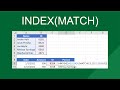 INDEX MATCH In Excel