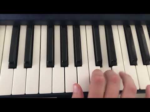 Prokleti da ste ti i on - Tutorial