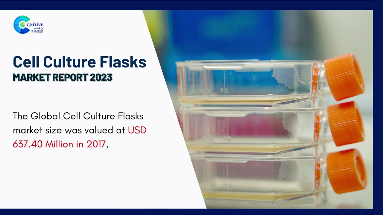 Cell Culture Flasks  Market Insights