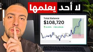 Trading Against the Crowd — Step-by-Step Guide & Transcript