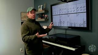 Playing Syncopated Rhythms Piano Lesson Tutorial All Of Me John  Legend