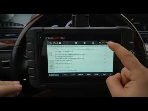 How to Tap Into Car’s Computers – Control Units with YOUCANIC Scanner