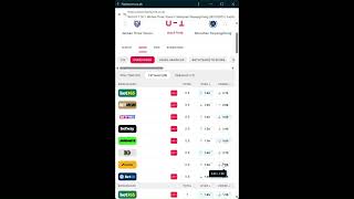 Üst, KG Var ve Şok Sonuç – Neden Böyle Bitti?   #nesine  #flashscore #oddsanalys