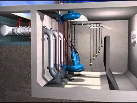 Submersible sewage pumps installation