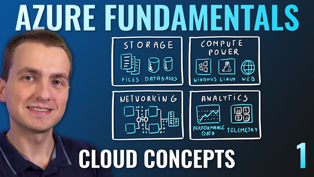 AZ-900 Episode 1 | Cloud Computing and Vocabulary | Microsoft Azure Fundamentals Full Course