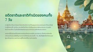 บุญกรรมและดวงชะตาตามวันเกิด