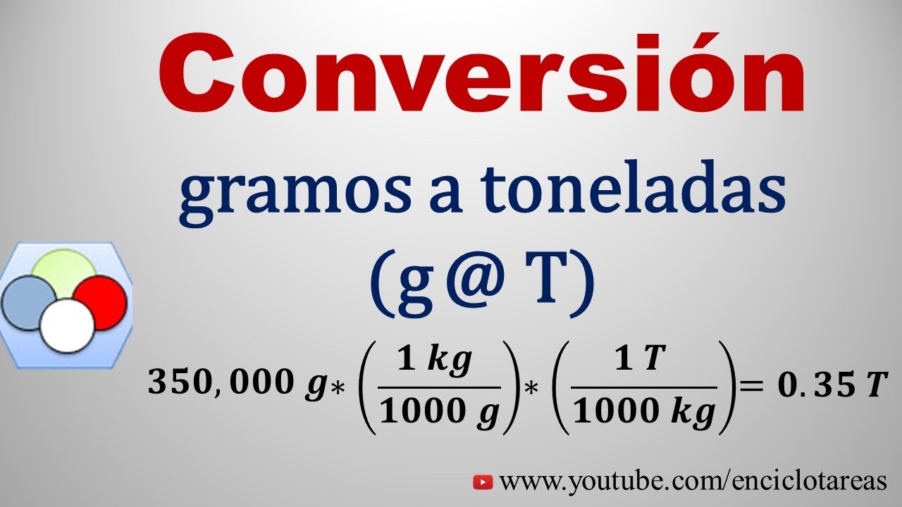 Convertir de Gramos a Toneladas (g a T) (grams to tons)